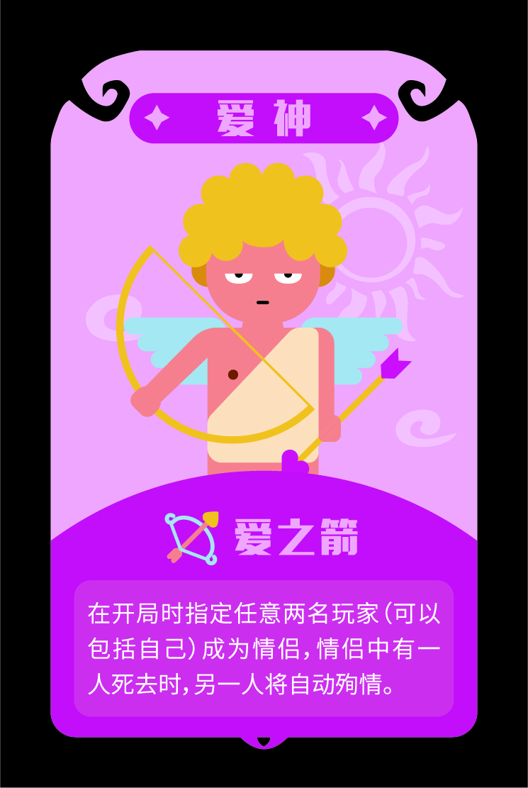 狼人杀丘比特指定的情侣可以告诉别人吗?
